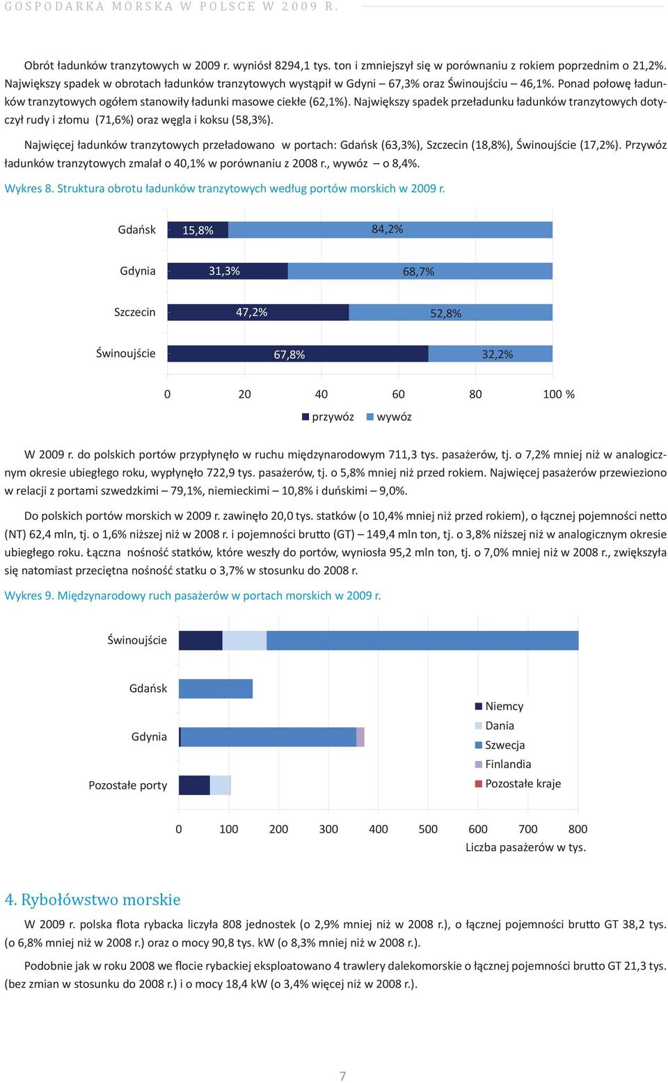 Największy spadek przeładunku ładunków tranzytowych dotyczył rudy i złomu (71,6%) oraz węgla i koksu (58,3%).