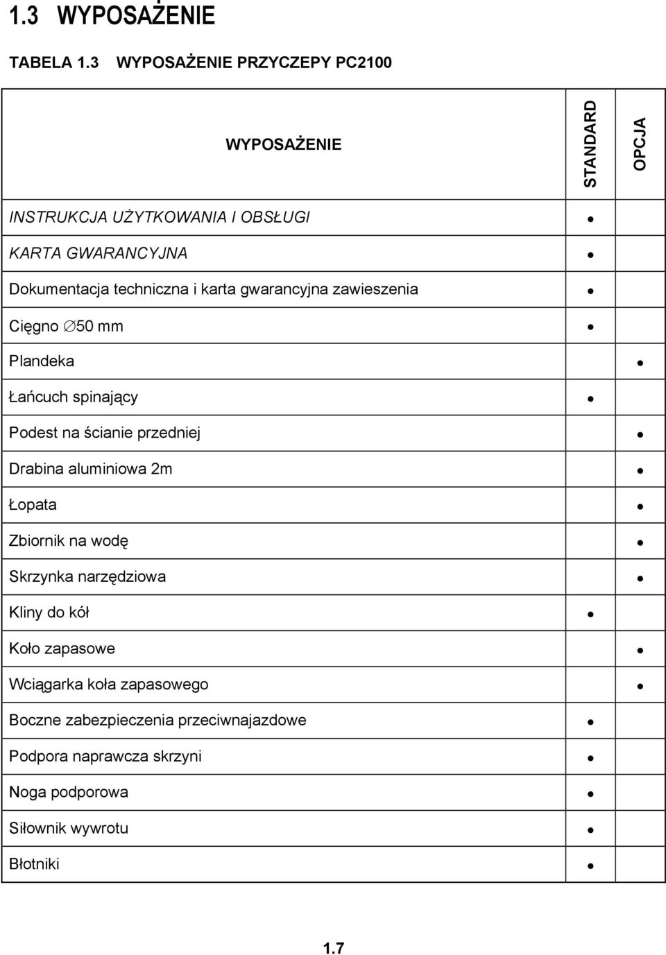 karta gwarancyjna zawieszenia Cięgno 50 mm Plandeka Łańcuch spinający Podest na ścianie przedniej Drabina aluminiowa 2m