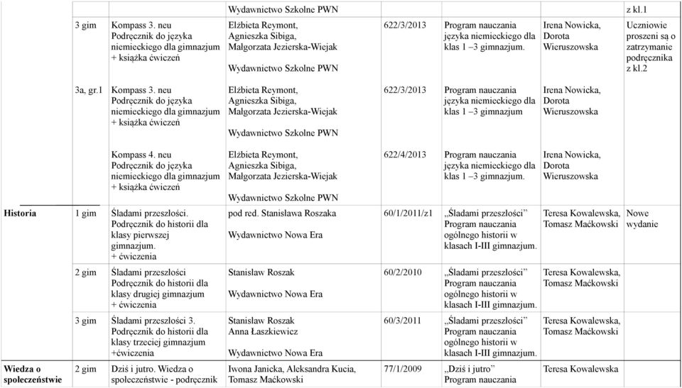 Teresa Kowalewska, Tomasz Maćkowski Nowe wydanie 2 gim Śladami przeszłości Podręcznik do historii dla klasy drugiej + ćwiczenia Stanisław Roszak 60/2/2010 Śladami przeszłości ogólnego historii w