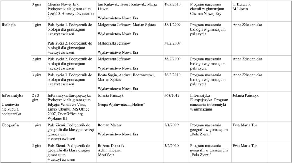 Małgorzata Jefimow 58/2/2009 2 gim Puls życia 2. Podręcznik do biologii dla +zeszyt ćwiczeń Małgorzata Jefimow 58/2/2009 biologii w puls życia Anna Zdziennicka 3 gim Puls życia 3.