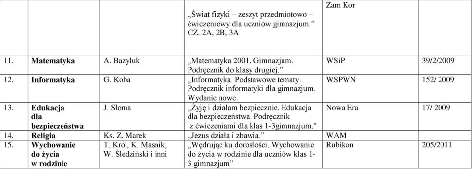 Edukacja J. Słoma Żyję i działam bezpiecznie. Edukacja Nowa Era 17/ 2009 dla bezpieczeństwa dla bezpieczeństwa. Podręcznik z ćwiczeniami dla klas 1-3gimnazjum. 14. Religia Ks.