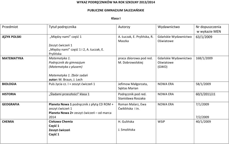 Zbiór zadań autor: M. Braun, J. Lech BIOLOGIA Puls życia cz. I + zeszyt ćwiczeń 1 Jefimow Małgorzata, Sęktas Marian HISTORIA Śladami przeszłości klasa 1 Podręcznik pod red.