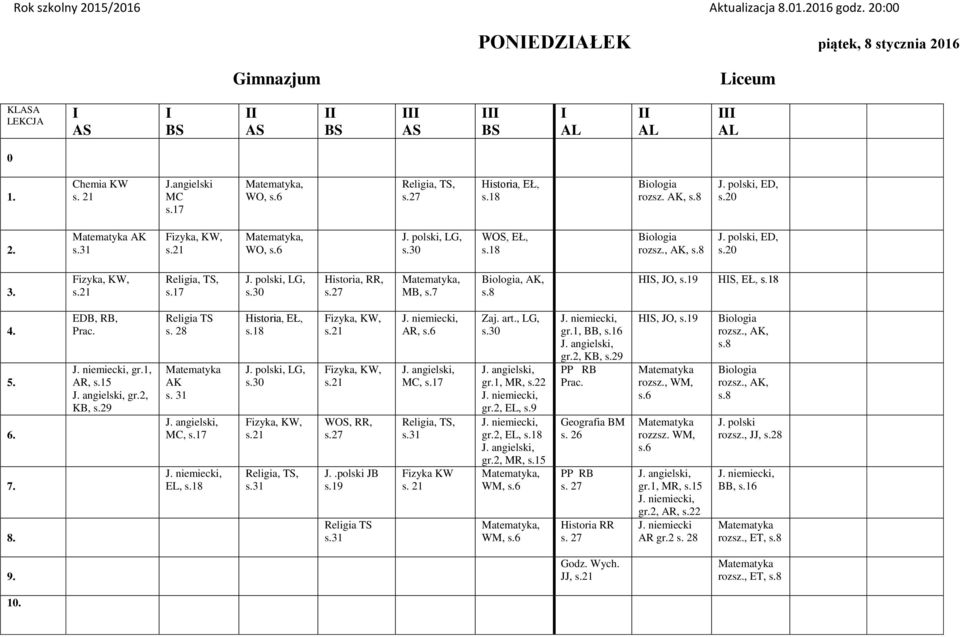 31 MC, EL, WOS, RR, J..polski JB AR, MC, Zaj. art., LG, gr.1, MR, s.22 gr.2, EL, s.9 gr.2, EL, WM, WM, gr.