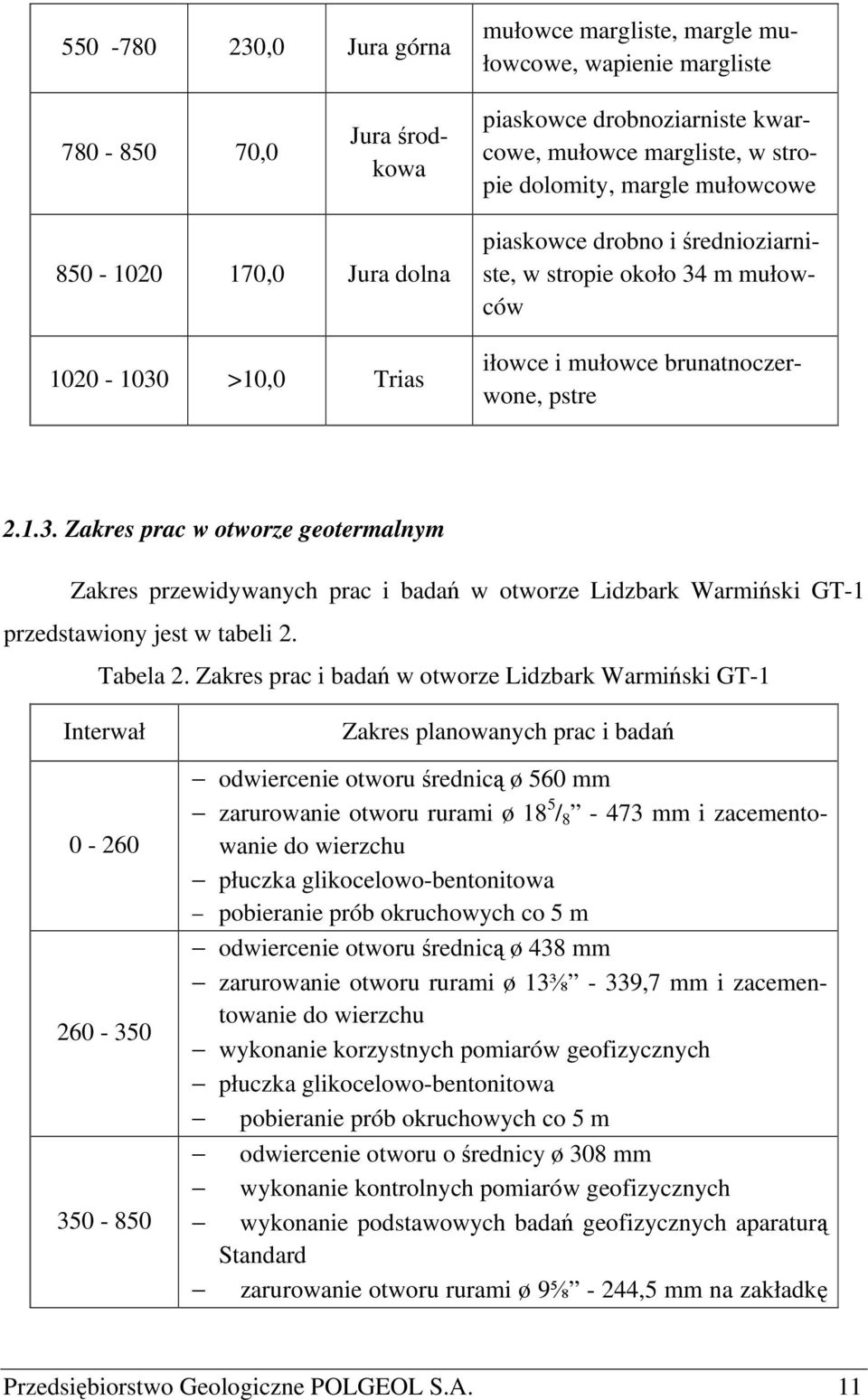 Tabela 2.
