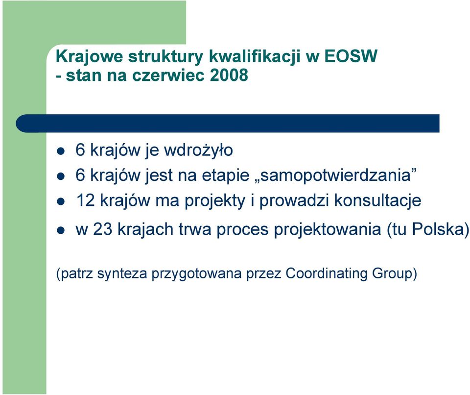 krajów ma projekty i prowadzi konsultacje w 23 krajach trwa proces