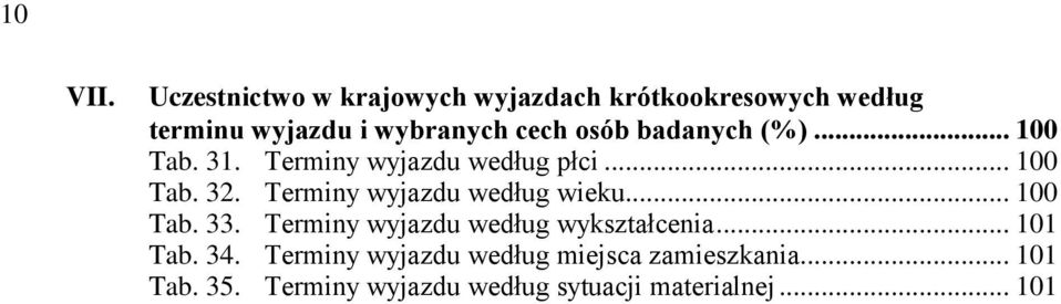 badanych (%)... 100 Tab. 31. Terminy wyjazdu według płci... 100 Tab. 32.