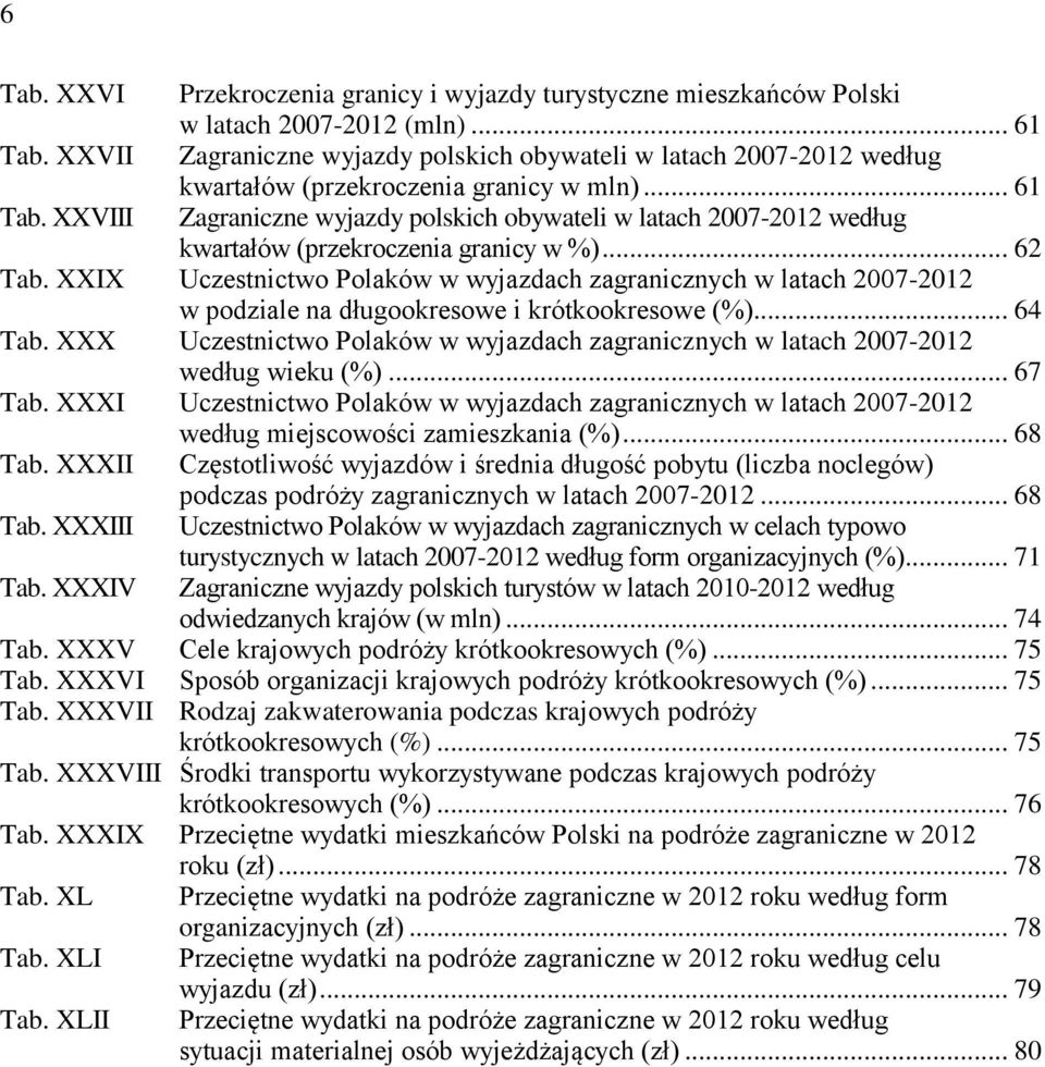 XXVIII Zagraniczne wyjazdy polskich obywateli w latach 2007-2012 według kwartałów (przekroczenia granicy w %)... 62 Tab.