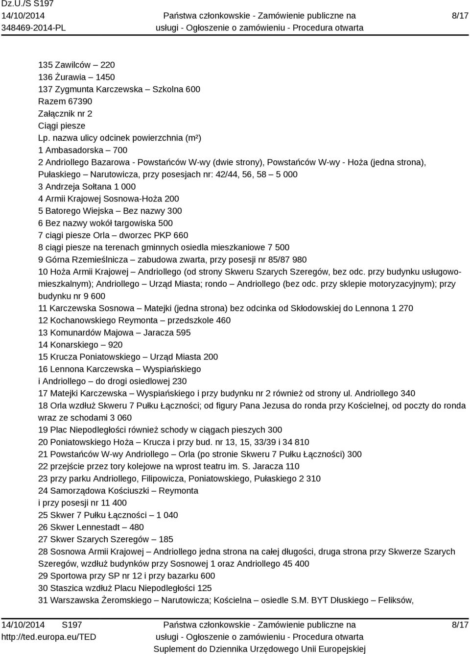 42/44, 56, 58 5 000 3 Andrzeja Sołtana 1 000 4 Armii Krajowej Sosnowa-Hoża 200 5 Batorego Wiejska Bez nazwy 300 6 Bez nazwy wokół targowiska 500 7 ciągi piesze Orla dworzec PKP 660 8 ciągi piesze na