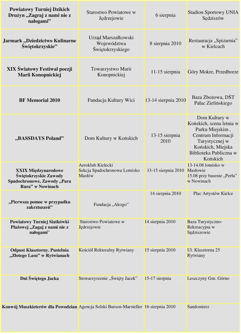 Kultury Wici 13-14 sierpnia Baza ZboŜowa, DŚT Pałac Zielińskiego BASSDAYS Poland XXIX Międzynarodowe Świętokrzyskie Zawody Spadochronowe, Zawody Para Rura w Nowinach Pierwsza pomoc w przypadku