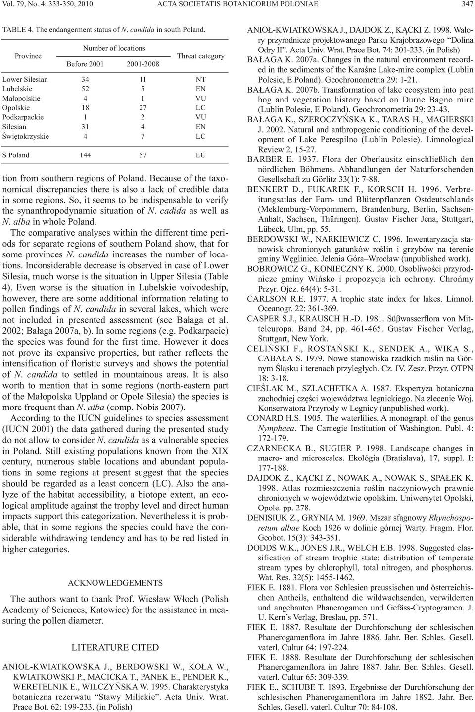Because of the taxonomical discrepancies th is also a lack of cible data in some regions. So, it seems to be indispensable to verify the synanthropodynamic situation of N. cadida as well as N.