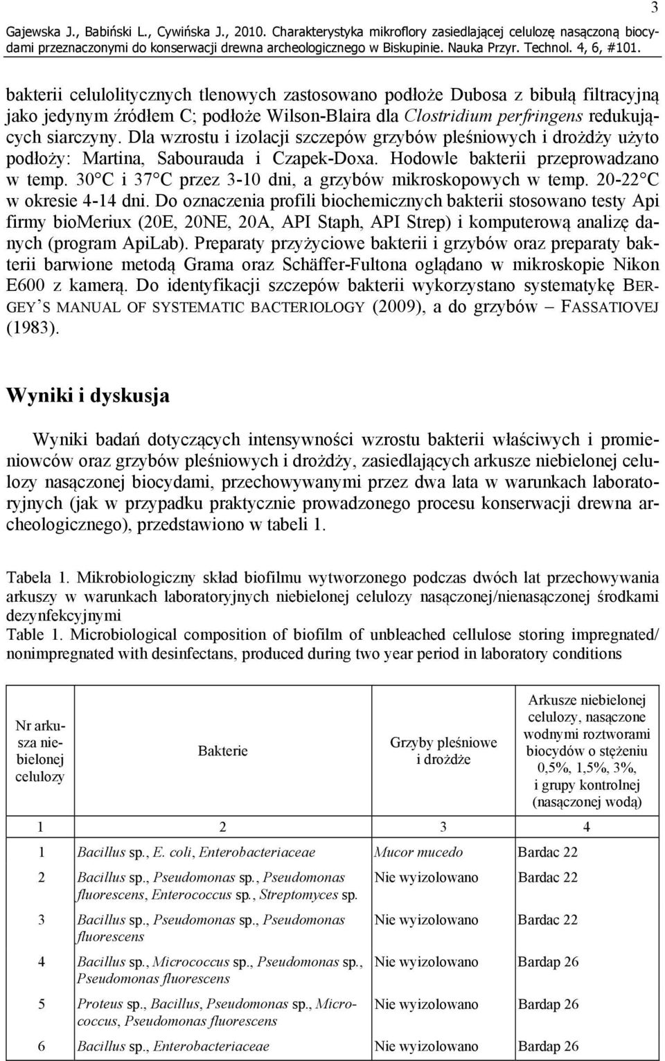 Wilson-Blaira dla Clostridium perfringens redukujących siarczyny. Dla wzrostu i izolacji szczepów grzybów pleśniowych i drożdży użyto podłoży: Martina, Sabourauda i Czapek-Doxa.