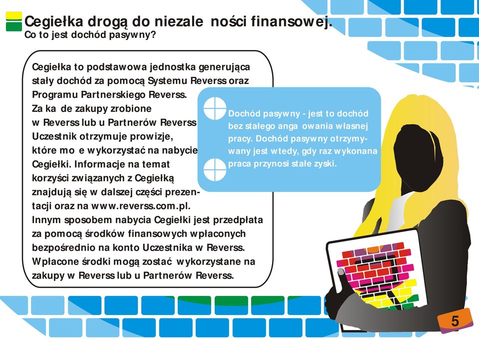Informacje na temat korzyści związanych z Cegiełką znajdują się w dalszej części prezentacji oraz na www.reverss.com.pl.