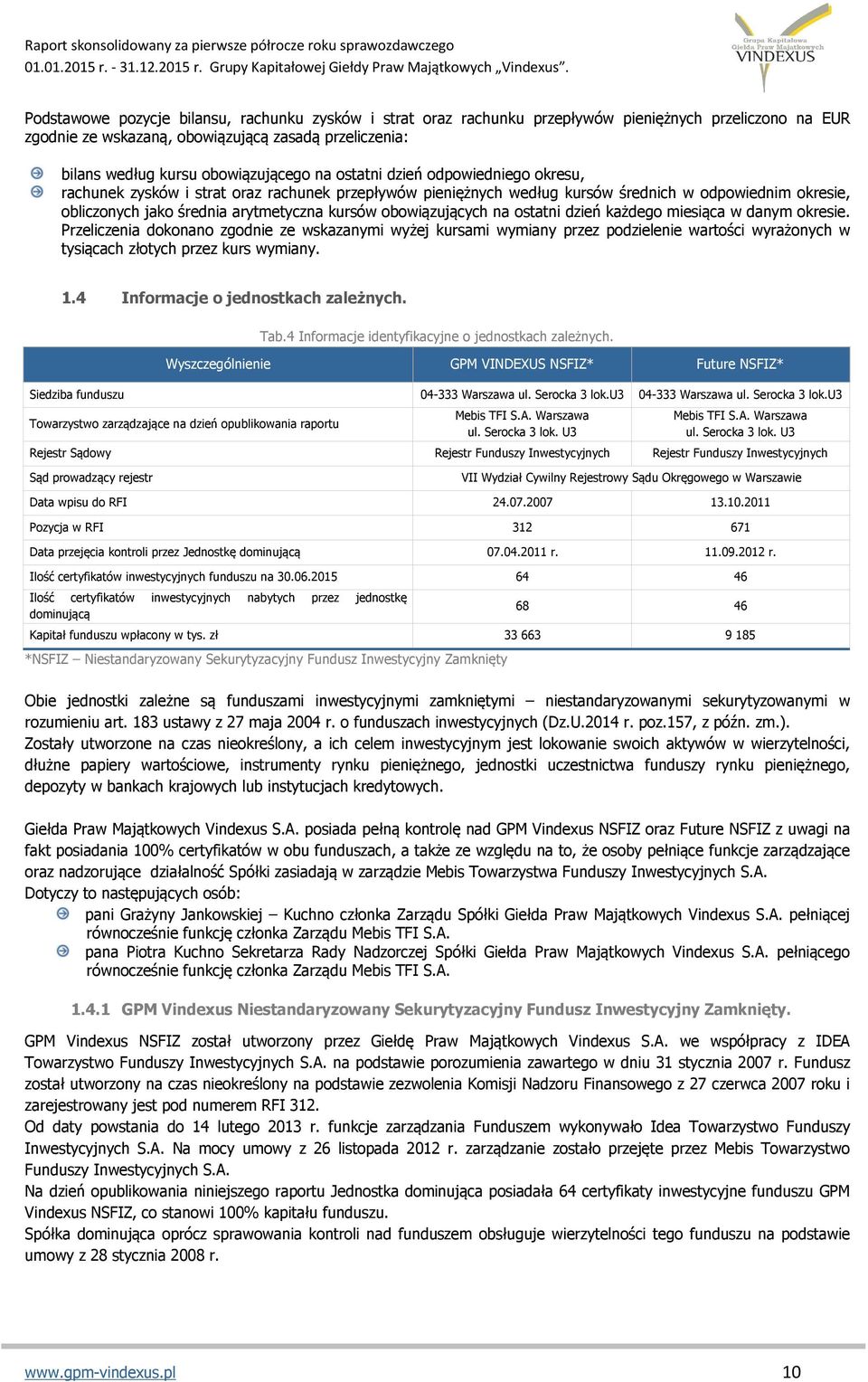 obowiązujących na ostatni dzień każdego miesiąca w danym okresie.