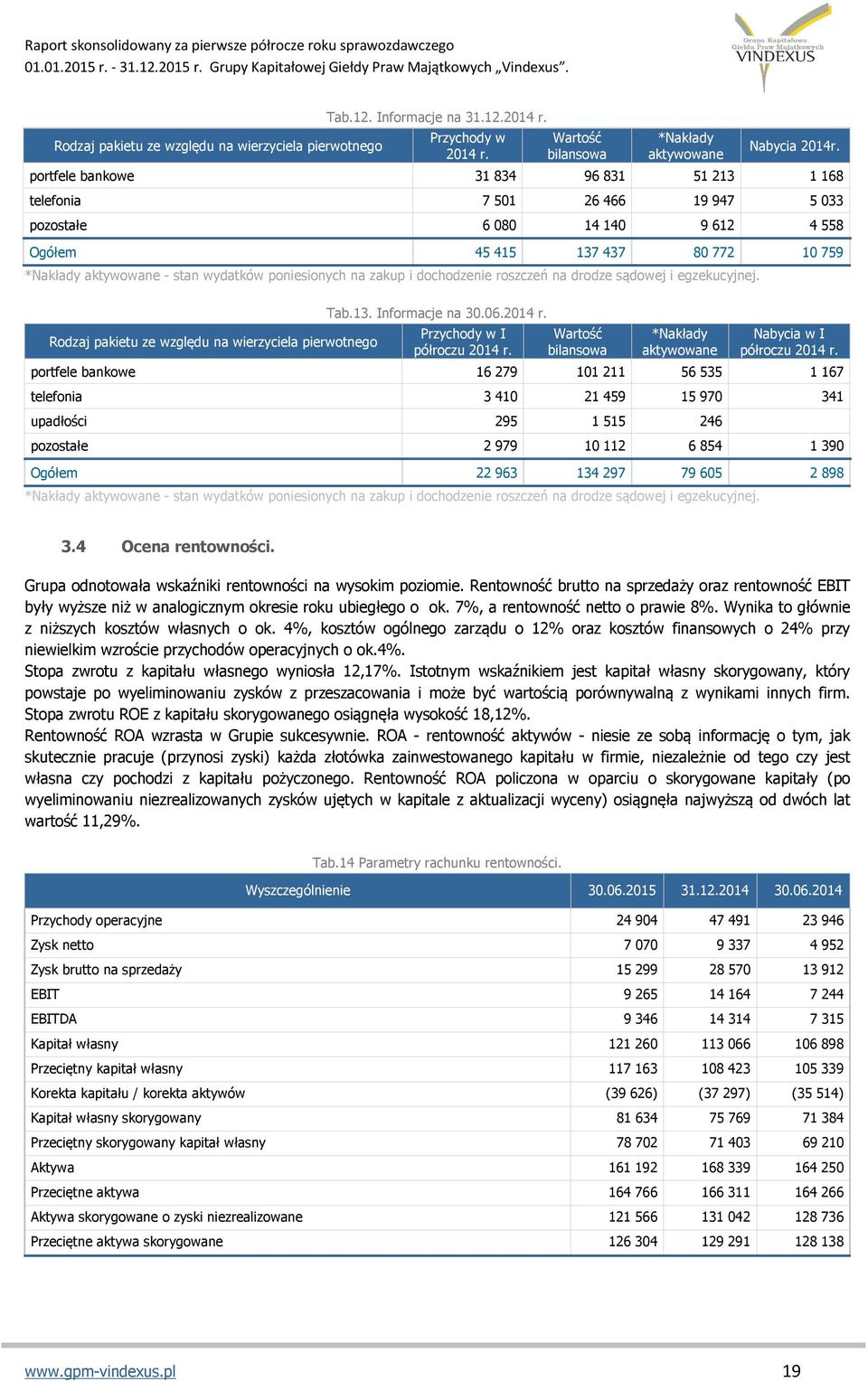 na zakup i dochodzenie roszczeń na drodze sądowej i egzekucyjnej. Rodzaj pakietu ze względu na wierzyciela pierwotnego Tab.13. Informacje na 30.06.2014 r. Przychody w I półroczu 2014 r.