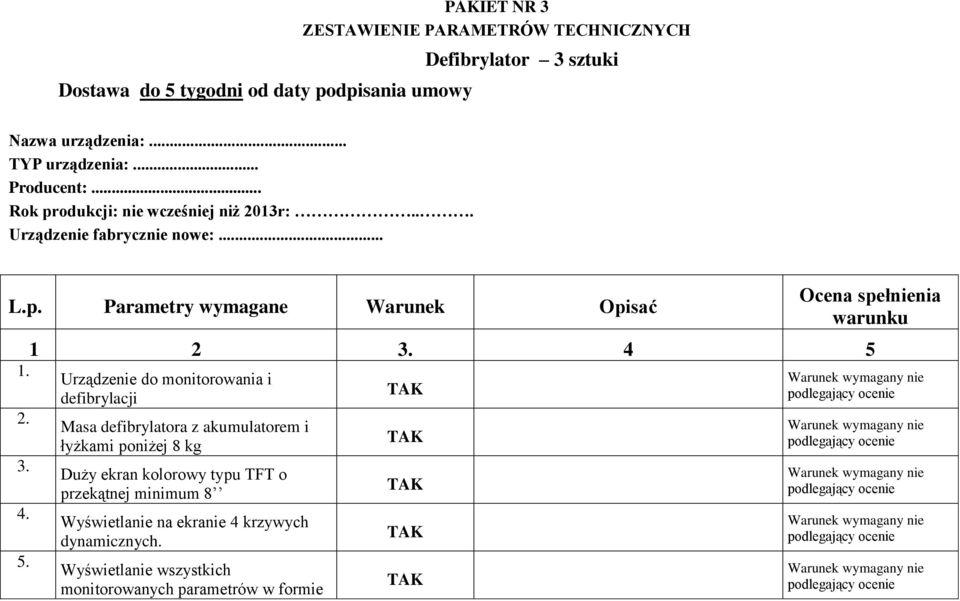 2. 3. 4. 5. Ocena spełnienia warunku 1 2 3.