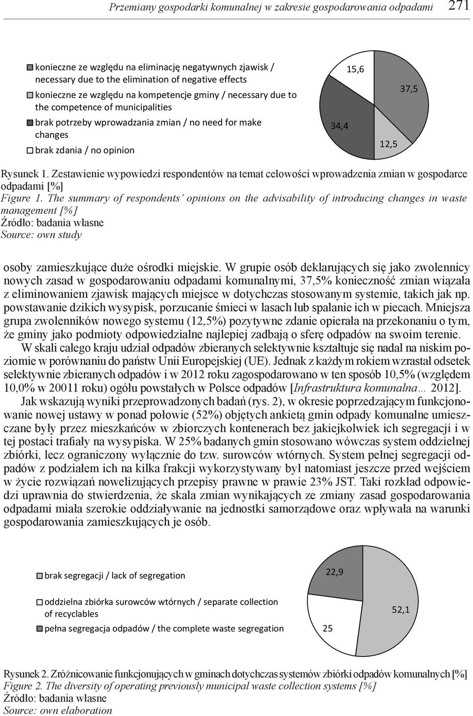 necessary due t 37,5 konieczne ze wz the competence 34,4 brak potrzeby w changes 12,5 brak zdania / no Rysunek 1.
