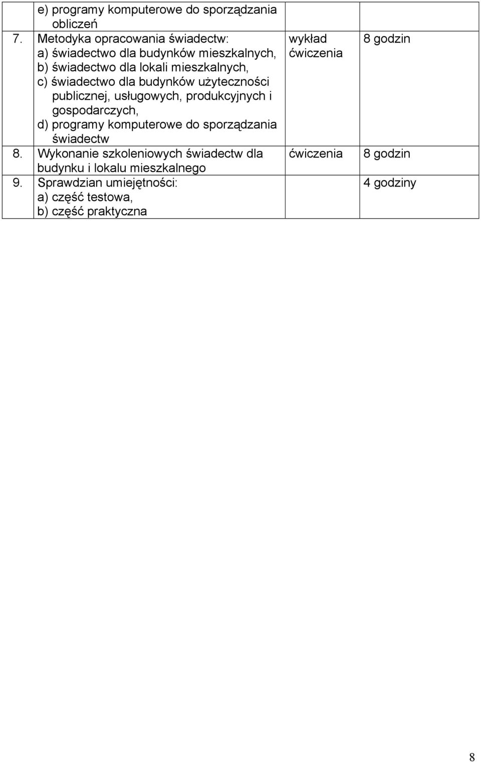 dla budynków użyteczności publicznej, usługowych, produkcyjnych i gospodarczych, d) programy komputerowe do sporządzania