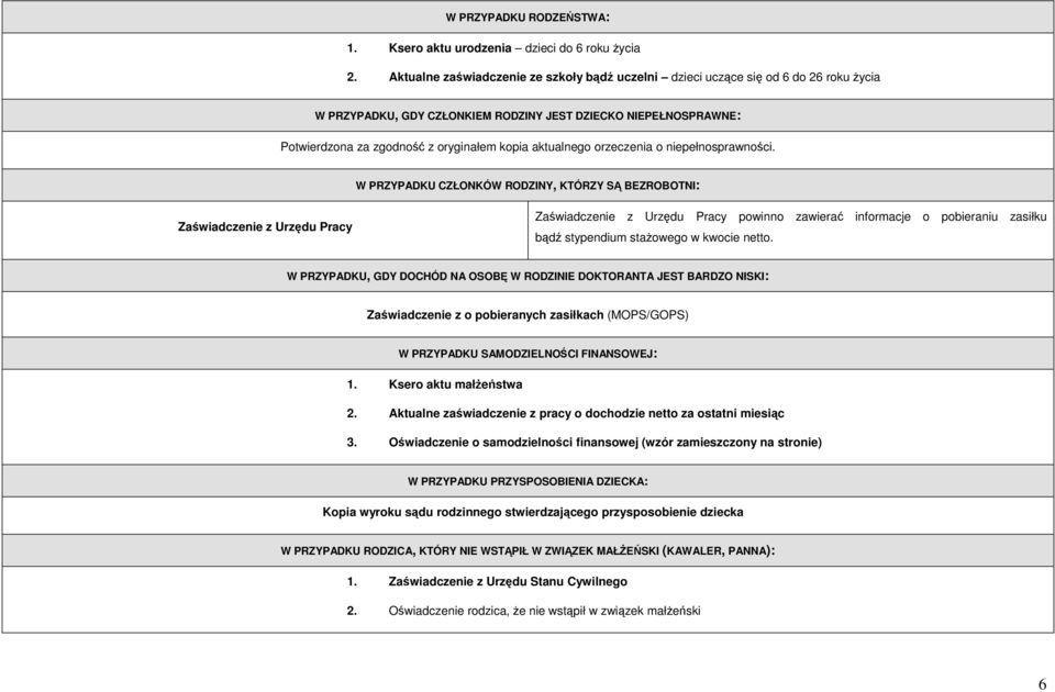 aktualnego orzeczenia o niepełnosprawności.