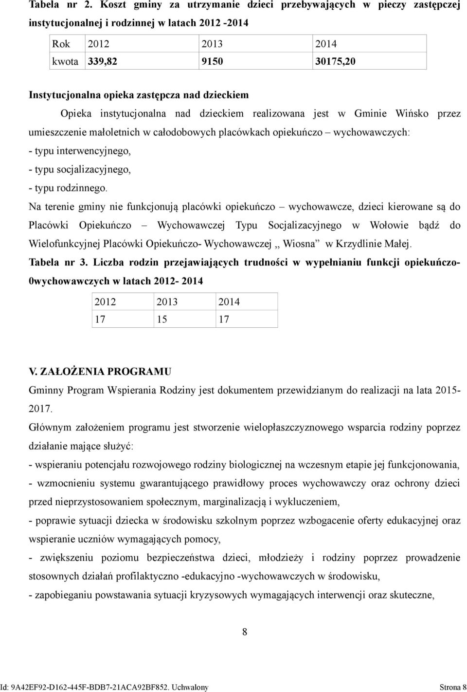 dzieckiem Opieka instytucjonalna nad dzieckiem realizowana jest w Gminie Wińsko przez umieszczenie małoletnich w całodobowych placówkach opiekuńczo wychowawczych: - typu interwencyjnego, - typu