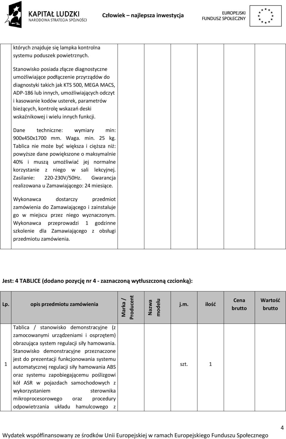 parametrów bieżących, kontrolę wskazań deski wskaźnikowej i wielu innych funkcji. 900x450x1700 mm. Waga. min. 25 kg. Jest: 4 TABLICE (dodano pozycję nr 4 - zaznaczoną wytłuszczoną czcionką): Lp.