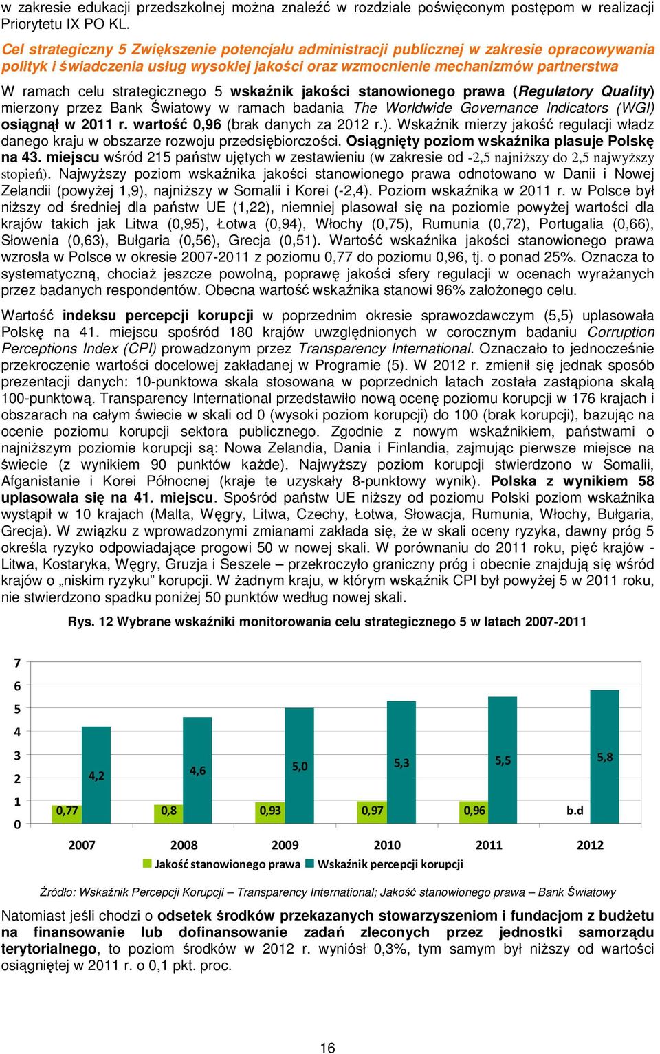 strategicznego 5 wskaźnik jakości stanowionego prawa (Regulatory Quality) mierzony przez Bank Światowy w ramach badania The Worldwide Governance Indicators (WGI) osiągnął w 2011 r.