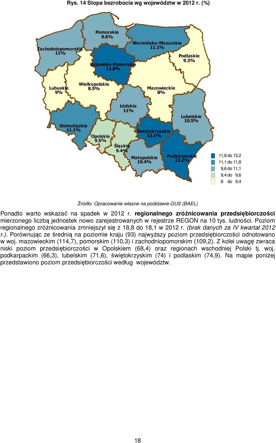 2% 11,8 do 13,2 11,1 do 11,8 9,6 do 11,1 9,4 do 9,6 8 do 9,4 Źródło: Opracowanie własne na podstawie GUS (BAEL) Ponadto warto wskazać na spadek w 2012 r.