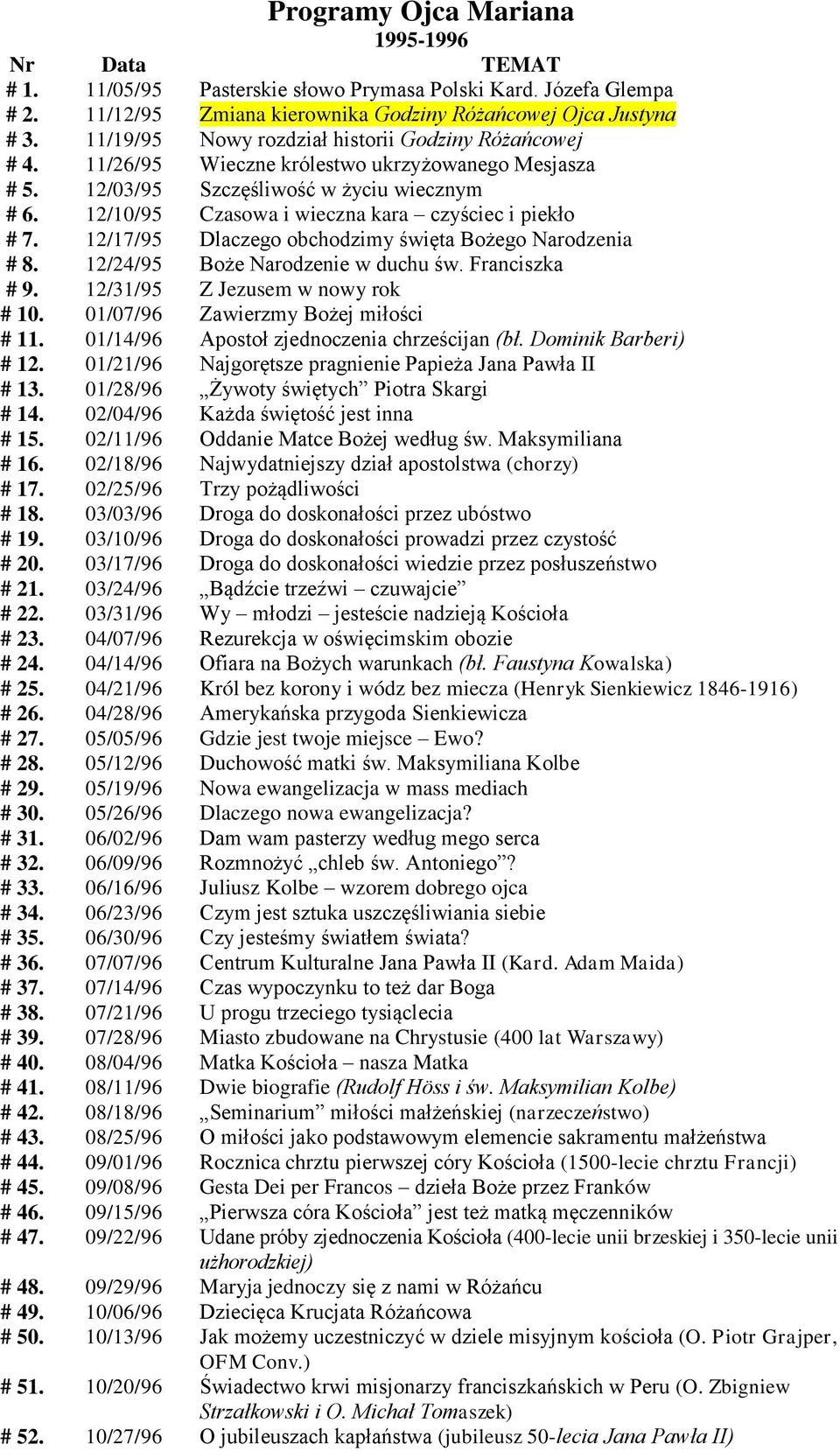 12/10/95 Czasowa i wieczna kara czyściec i piekło # 7. 12/17/95 Dlaczego obchodzimy święta Bożego Narodzenia # 8. 12/24/95 Boże Narodzenie w duchu św. Franciszka # 9.