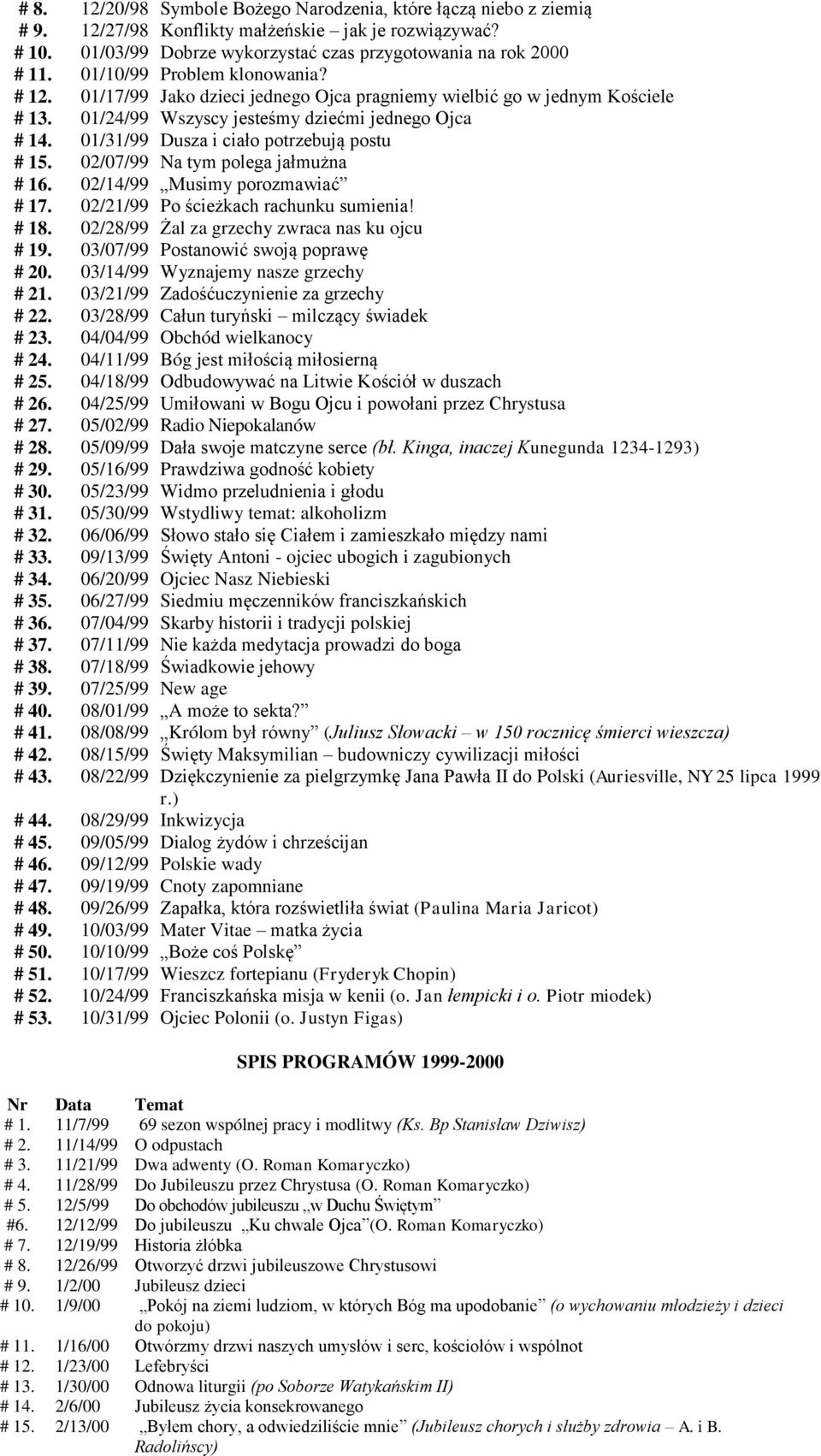 01/31/99 Dusza i ciało potrzebują postu # 15. 02/07/99 Na tym polega jałmużna # 16. 02/14/99 Musimy porozmawiać # 17. 02/21/99 Po ścieżkach rachunku sumienia! # 18.