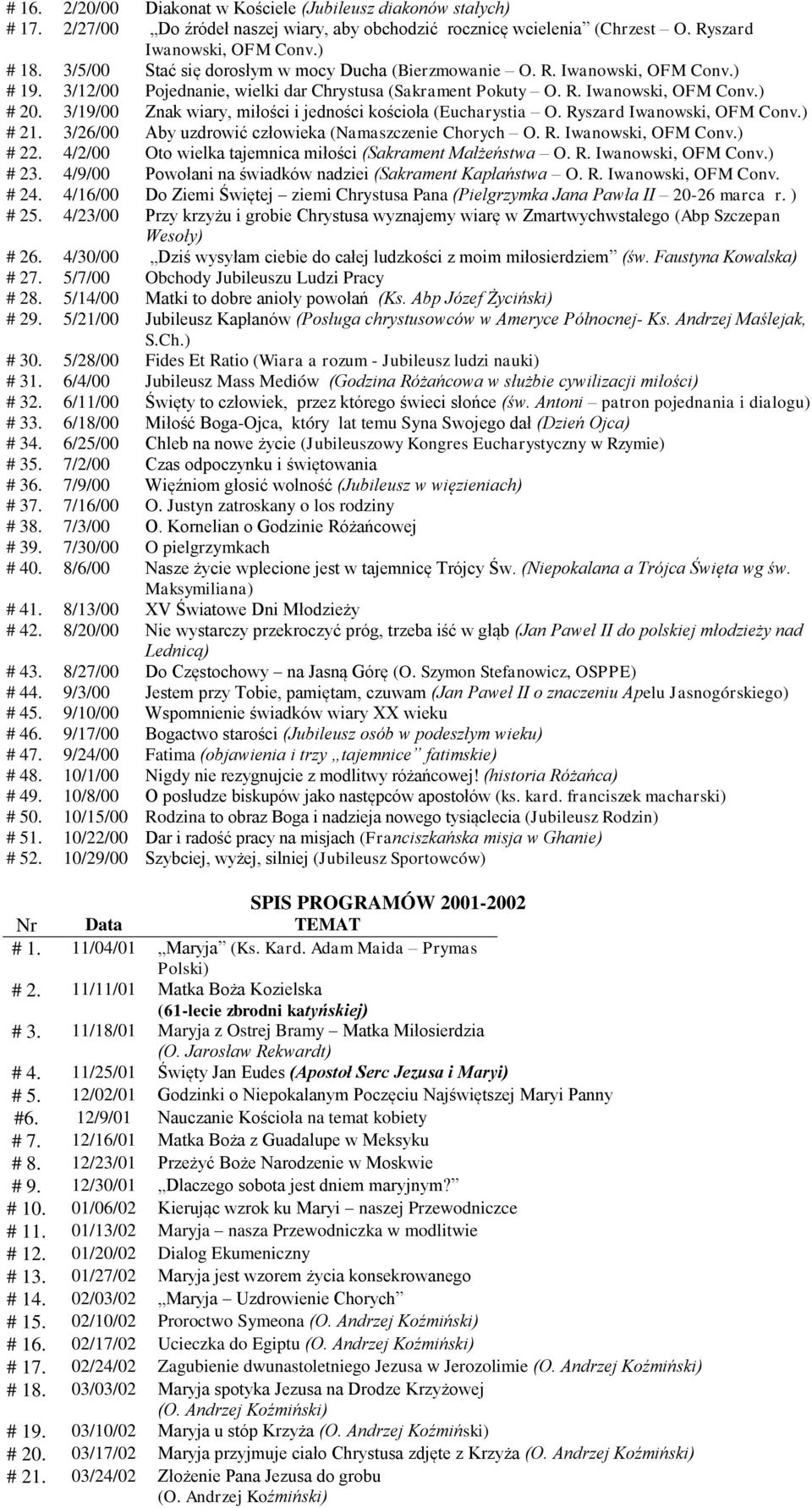3/19/00 Znak wiary, miłości i jedności kościoła (Eucharystia O. Ryszard Iwanowski, OFM Conv.) # 21. 3/26/00 Aby uzdrowić człowieka (Namaszczenie Chorych O. R. Iwanowski, OFM Conv.) # 22.