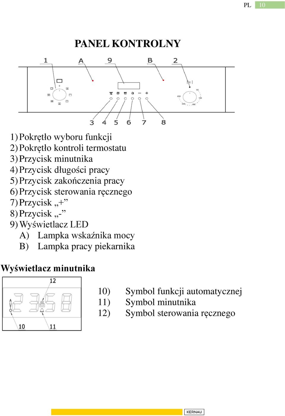 7) Przycisk + 8) Przycisk - 9) Wyświetlacz LED A) Lampka wskaźnika mocy B) Lampka pracy piekarnika