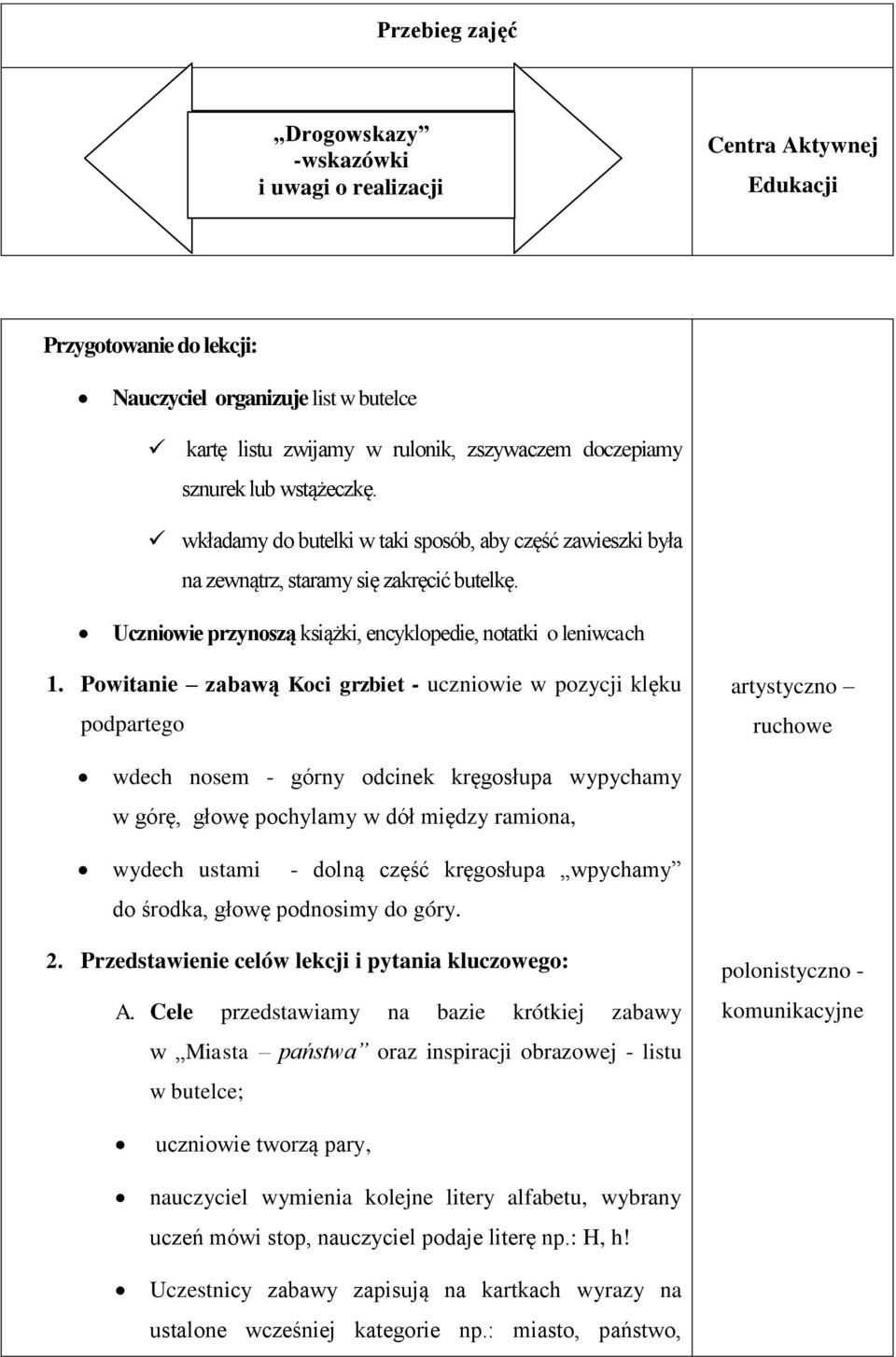 Powitanie zabawą Koci grzbiet - uczniowie w pozycji klęku podpartego artystyczno ruchowe wdech nosem - górny odcinek kręgosłupa wypychamy w górę, głowę pochylamy w dół między ramiona, wydech ustami -