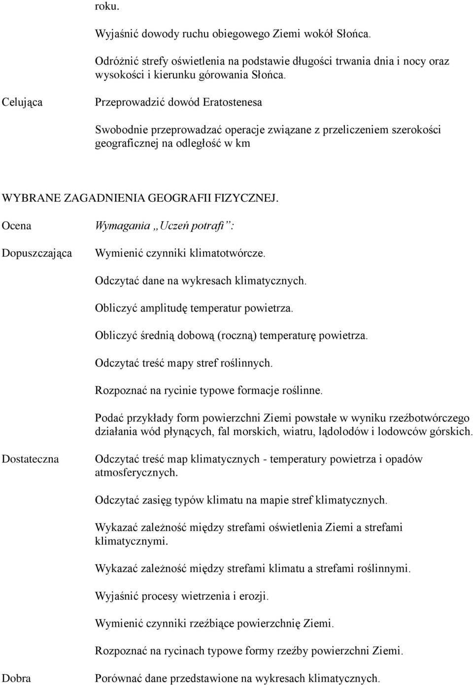 Ocena Dopuszczająca Wymagania Uczeń potrafi : Wymienić czynniki klimatotwórcze. Odczytać dane na wykresach klimatycznych. Obliczyć amplitudę temperatur powietrza.