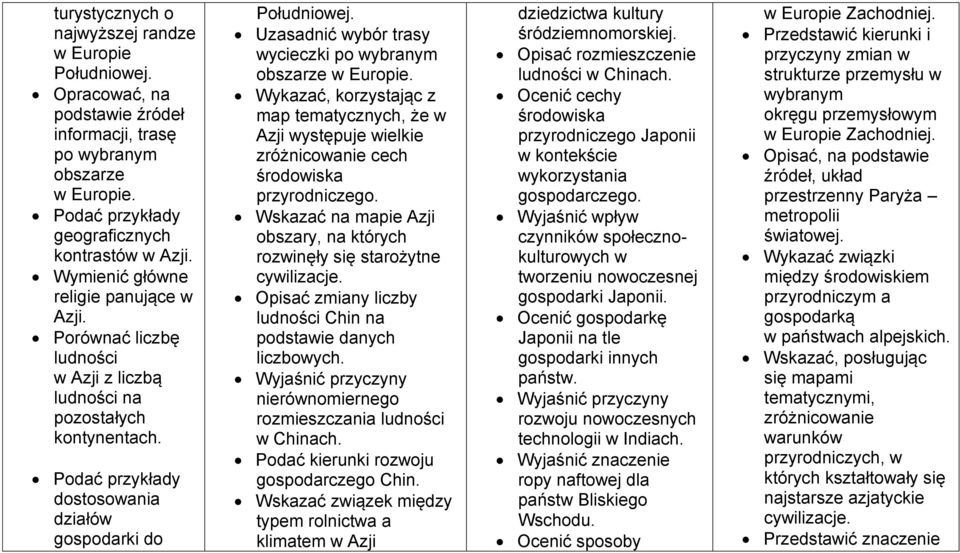 Uzasadnić wybór trasy wycieczki po wybranym obszarze w Europie. Wykazać, korzystając z map tematycznych, że w Azji występuje wielkie zróżnicowanie cech przyrodniczego.