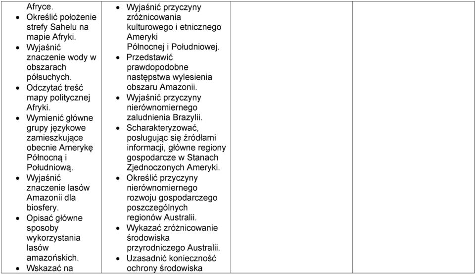 Wskazać na zróżnicowania kulturowego i etnicznego Ameryki Północnej i Południowej. Przedstawić prawdopodobne następstwa wylesienia obszaru Amazonii. nierównomiernego zaludnienia Brazylii.