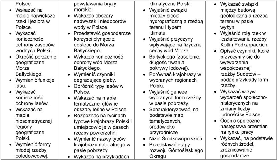 Wskazać obszary nadwyżek i niedoborów wody Przedstawić gospodarcze korzyści płynące z dostępu do Morza Bałtyckiego. Wykazać konieczność ochrony wód Morza Bałtyckiego.