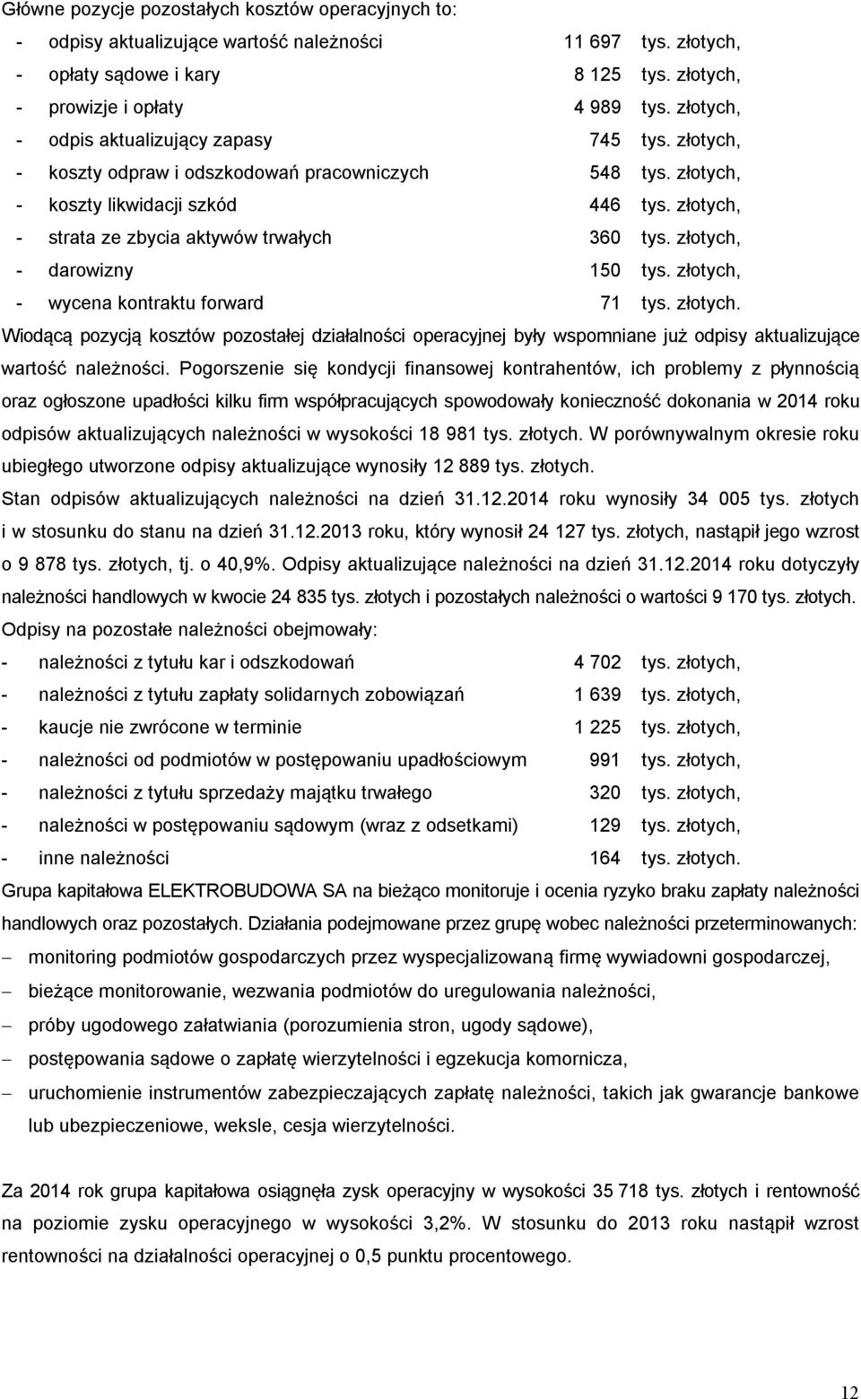 złotych, - strata ze zbycia aktywów trwałych 360 tys. złotych, - darowizny 150 tys. złotych, - wycena kontraktu forward 71 tys. złotych. Wiodącą pozycją kosztów pozostałej działalności operacyjnej były wspomniane już odpisy aktualizujące wartość należności.