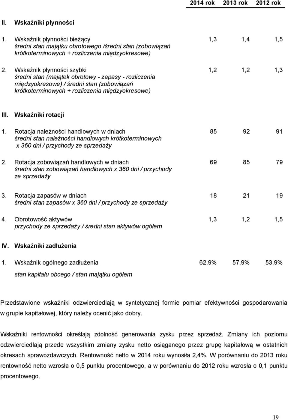 Wskaźniki rotacji 1. Rotacja należności handlowych w dniach 85 92 91 średni stan należności handlowych krótkoterminowych x 360 dni / przychody ze sprzedaży 2.