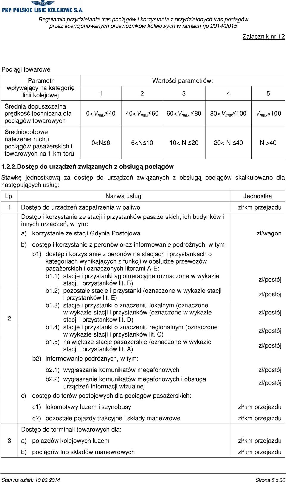 Nazwa usługi Jednostka 1 Dostęp do urządzeń zaopatrzenia w paliwo zł/km przejazdu 2 3 Dostęp i korzystanie ze stacji i przystanków pasażerskich, ich budynków i innych urządzeń, w tym: a) korzystanie