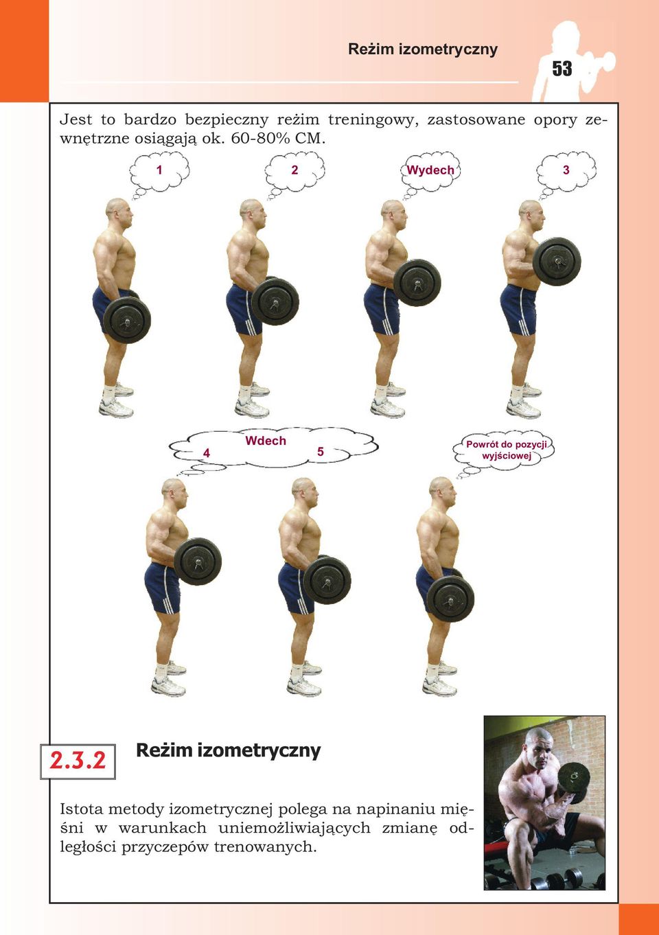 1 2 Wydech 3 