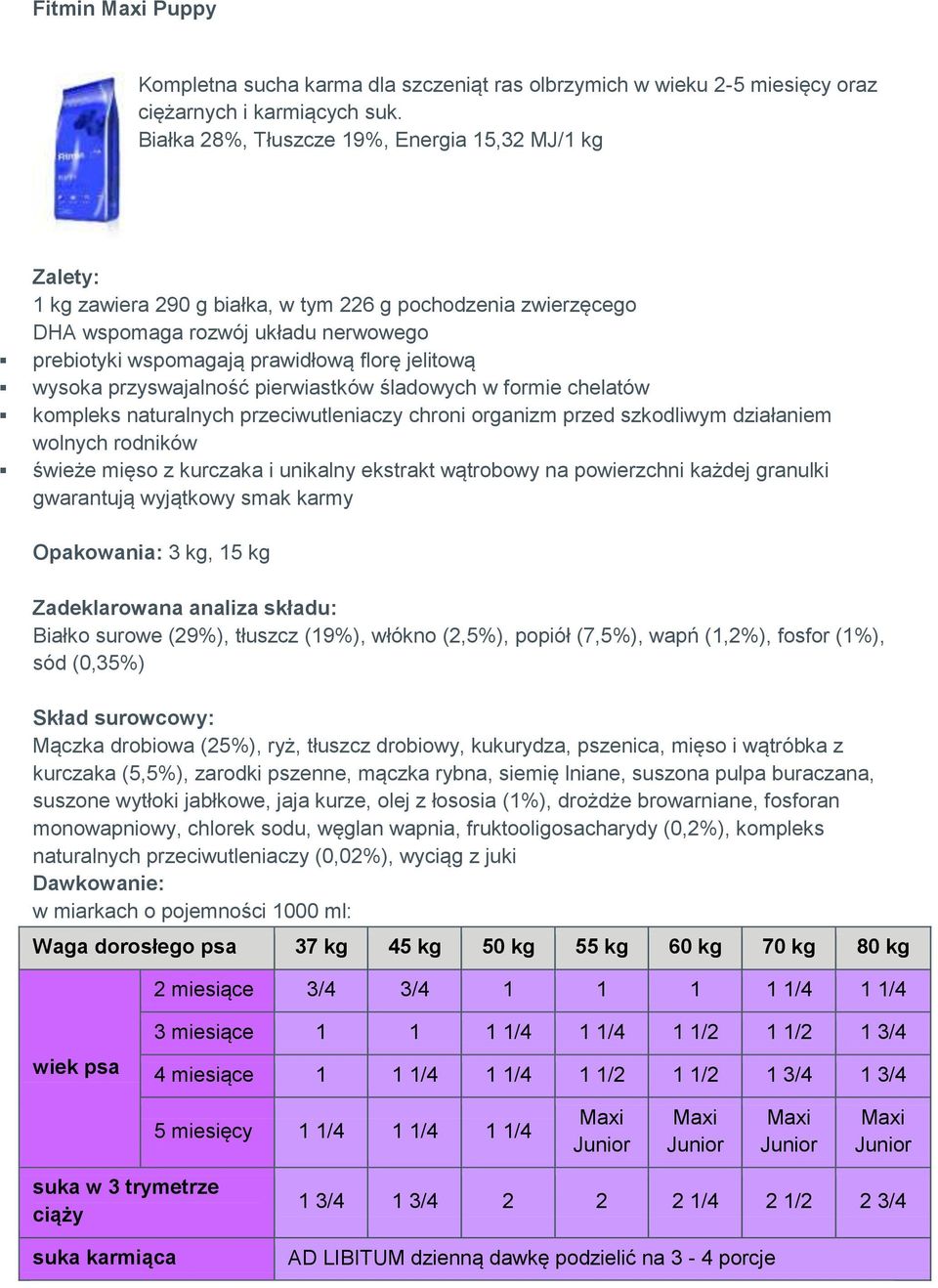 kompleks naturalnych przeciwutleniaczy chroni organizm przed szkodliwym działaniem wolnych rodników świeże mięso z kurczaka i unikalny ekstrakt wątrobowy na powierzchni każdej granulki Opakowania: 3,