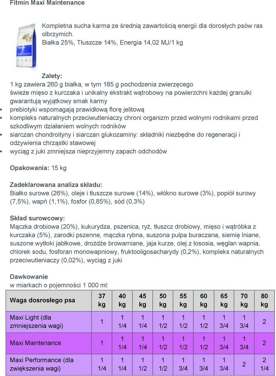 przeciwutleniaczy chroni organizm przed wolnymi rodnikami przed szkodliwym działaniem wolnych rodników siarczan chondroityny i siarczan glukozaminy: składniki niezbędne do regeneracji i odżywienia