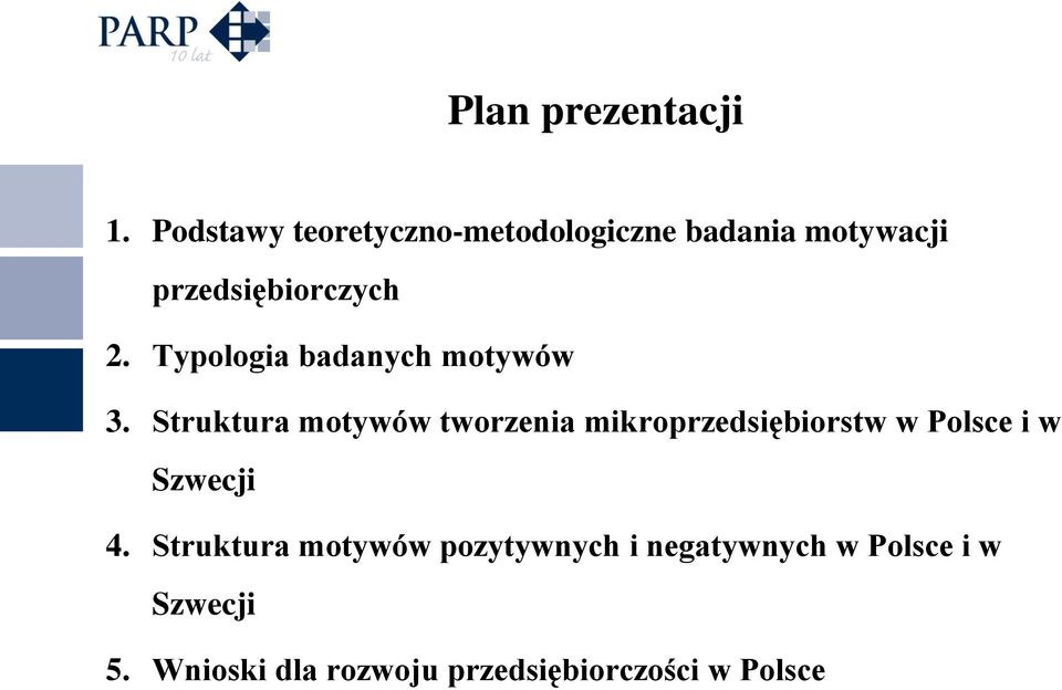 Typologia badanych motywów 3.