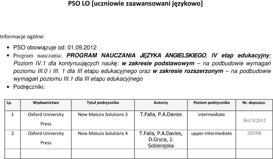 1 dla kontynuujących naukę: w zakresie podstawowym na podbudowie wymagań poziomu III.0 i III.