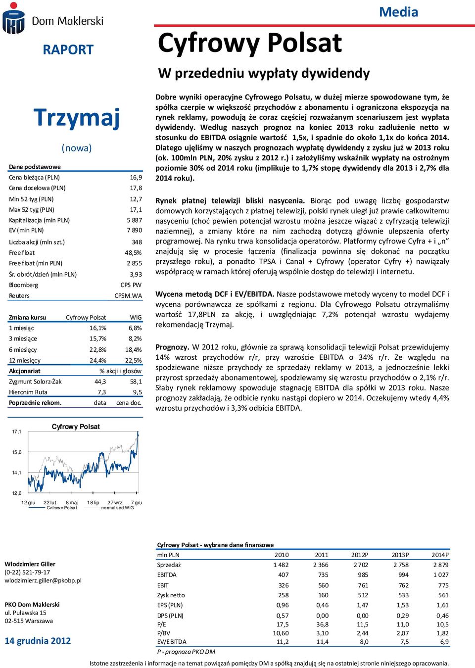 WA Zmiana kursu Cyfrowy Polsat WIG 1 miesiąc 16,1% 6,8% 3 miesiące 15,7% 8,2% 6 miesięcy 22,8% 18,4% 12 miesięcy 24,4% 22,5% Akcjonariat Zygmunt Solorz-Żak % akcji i głosów 44,3 58,1 Hieronim Ruta
