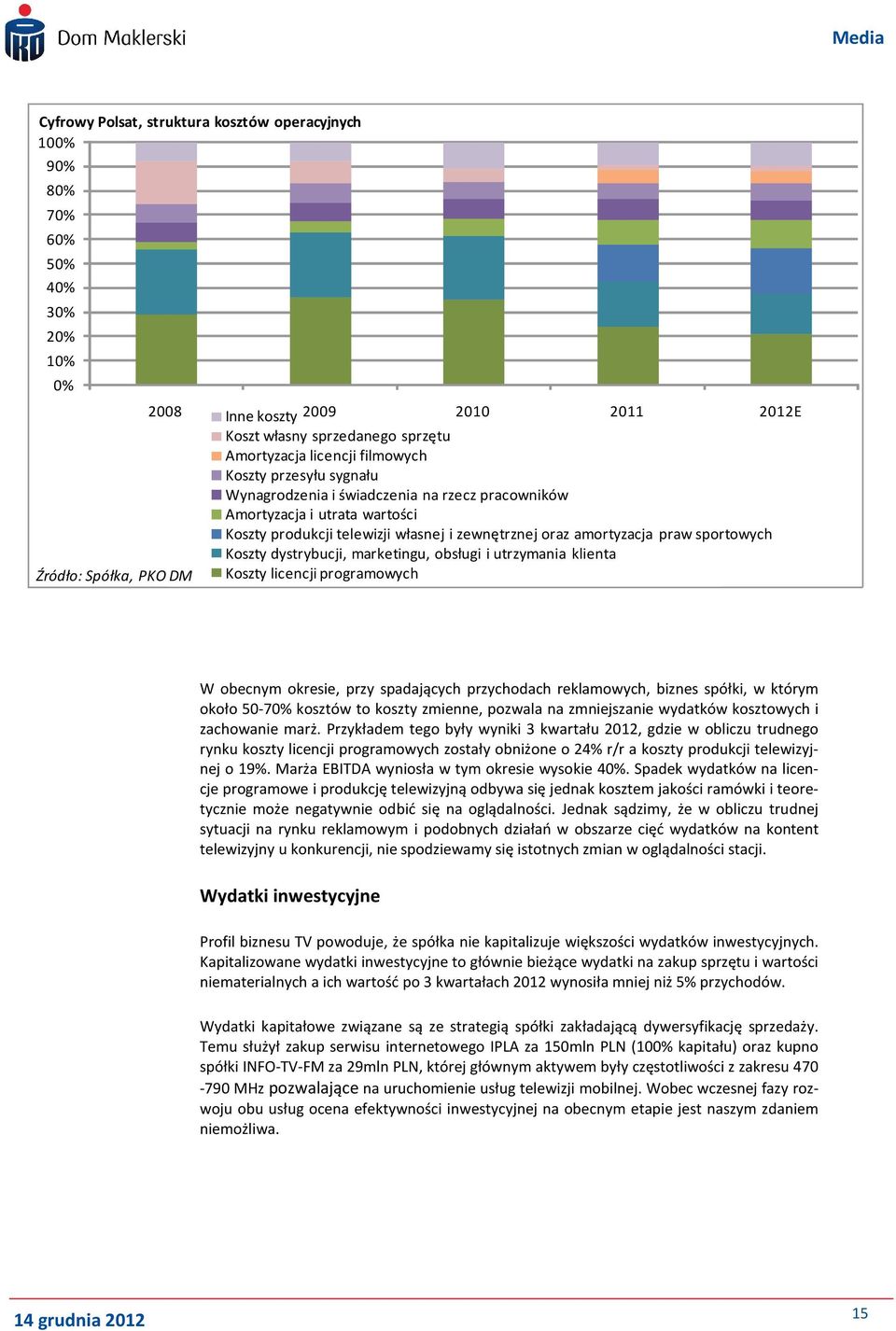 marketingu, obsługi i utrzymania klienta Źródło: Spółka, PKO DM Koszty licencji programowych W obecnym okresie, przy spadających przychodach reklamowych, biznes spółki, w którym około 50-70% kosztów