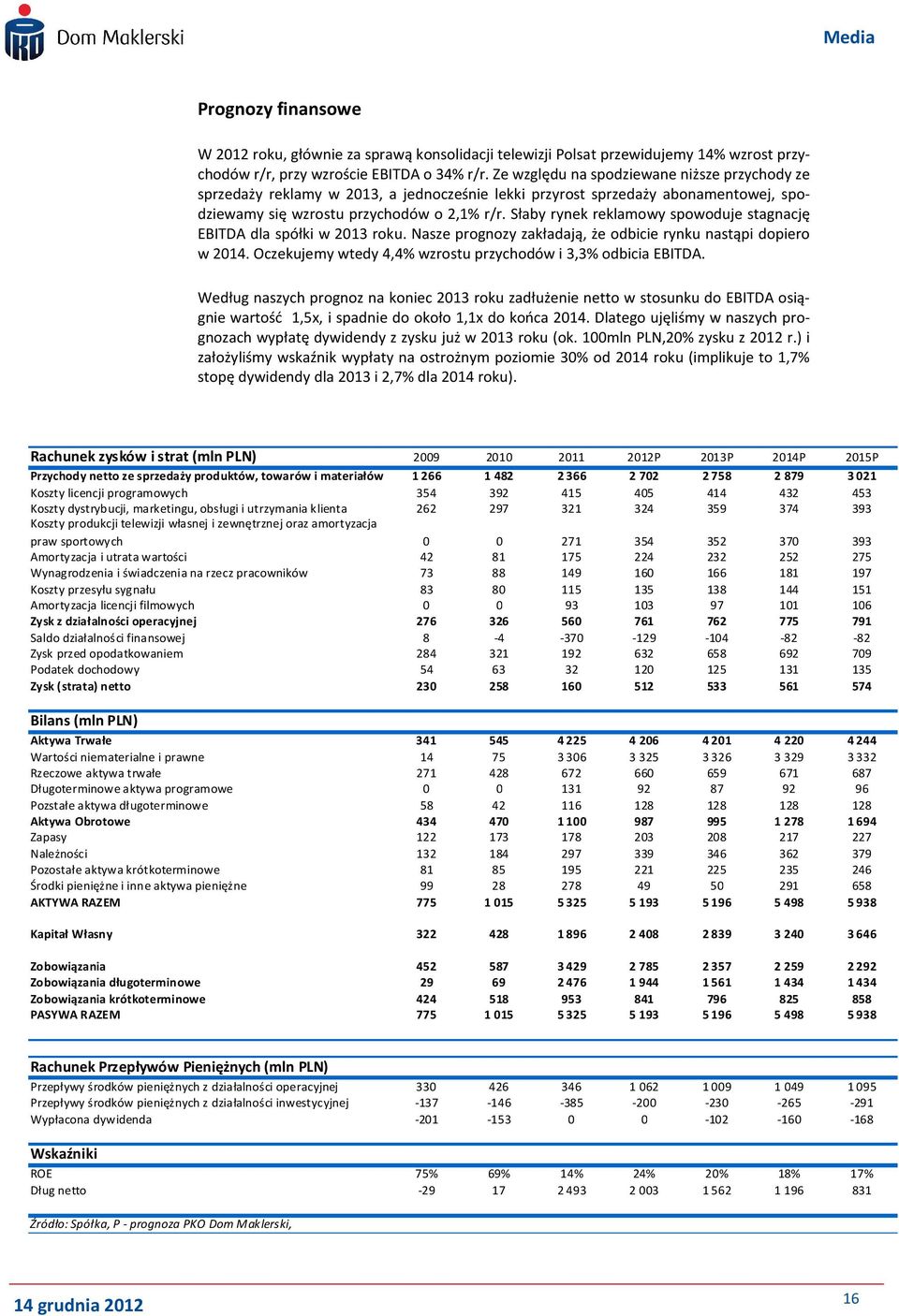 Słaby rynek reklamowy spowoduje stagnację EBITDA dla spółki w 2013 roku. Nasze prognozy zakładają, że odbicie rynku nastąpi dopiero w 2014.