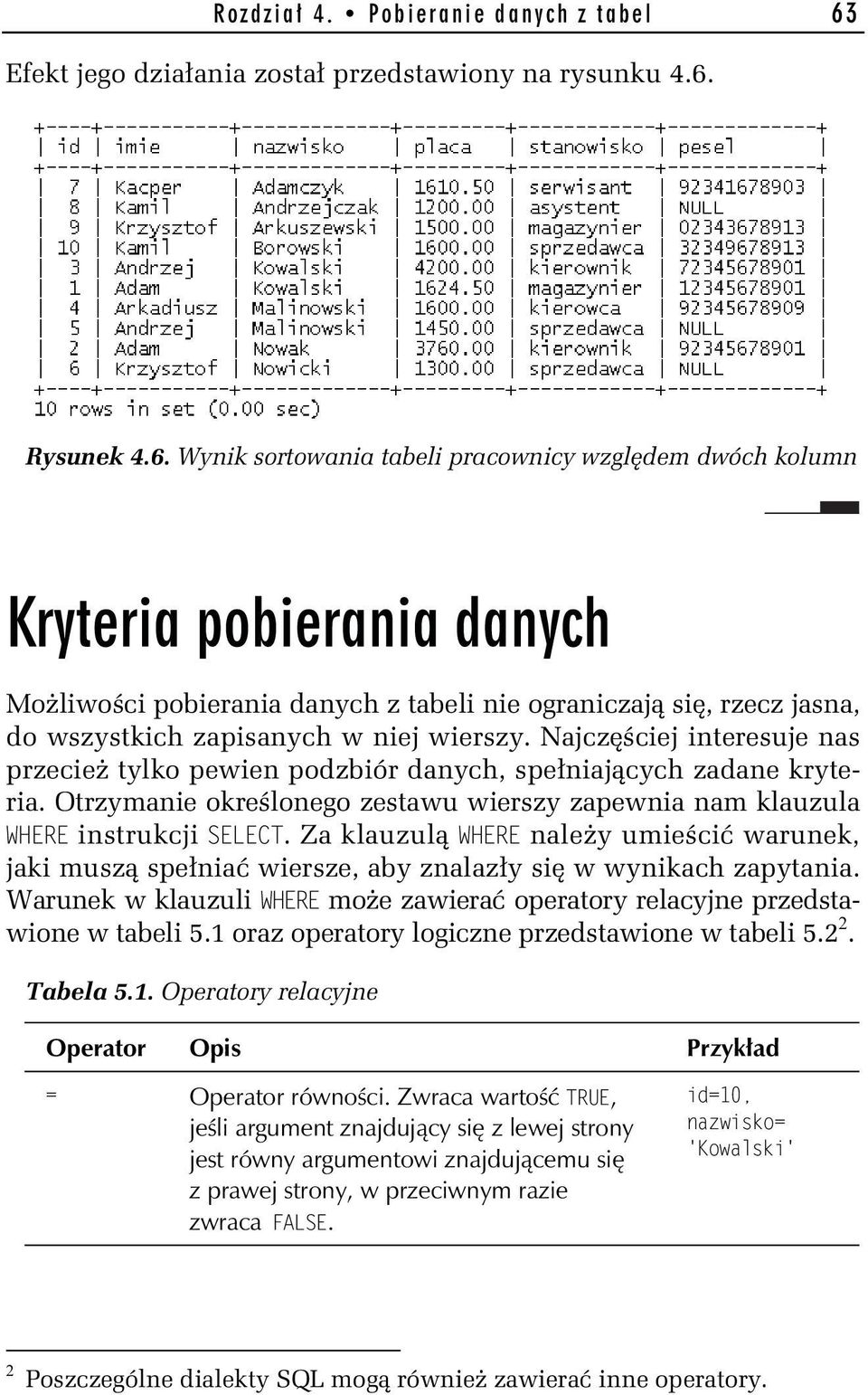 Rysunek 4.6. Wynik sortowania tabeli pracownicy względem dwóch kolumn Możliwości pobierania danych z tabeli nie ograniczają się, rzecz jasna, do wszystkich zapisanych w niej wierszy.