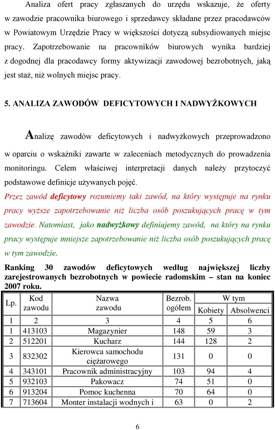 ANALIZA ZAWODÓW DEFICYTOWYCH I NADWYŻKOWYCH Analizę zawodów deficytowych i nadwyżkowych przeprowadzono w oparciu o wskaźniki zawarte w zaleceniach metodycznych do prowadzenia monitoringu.