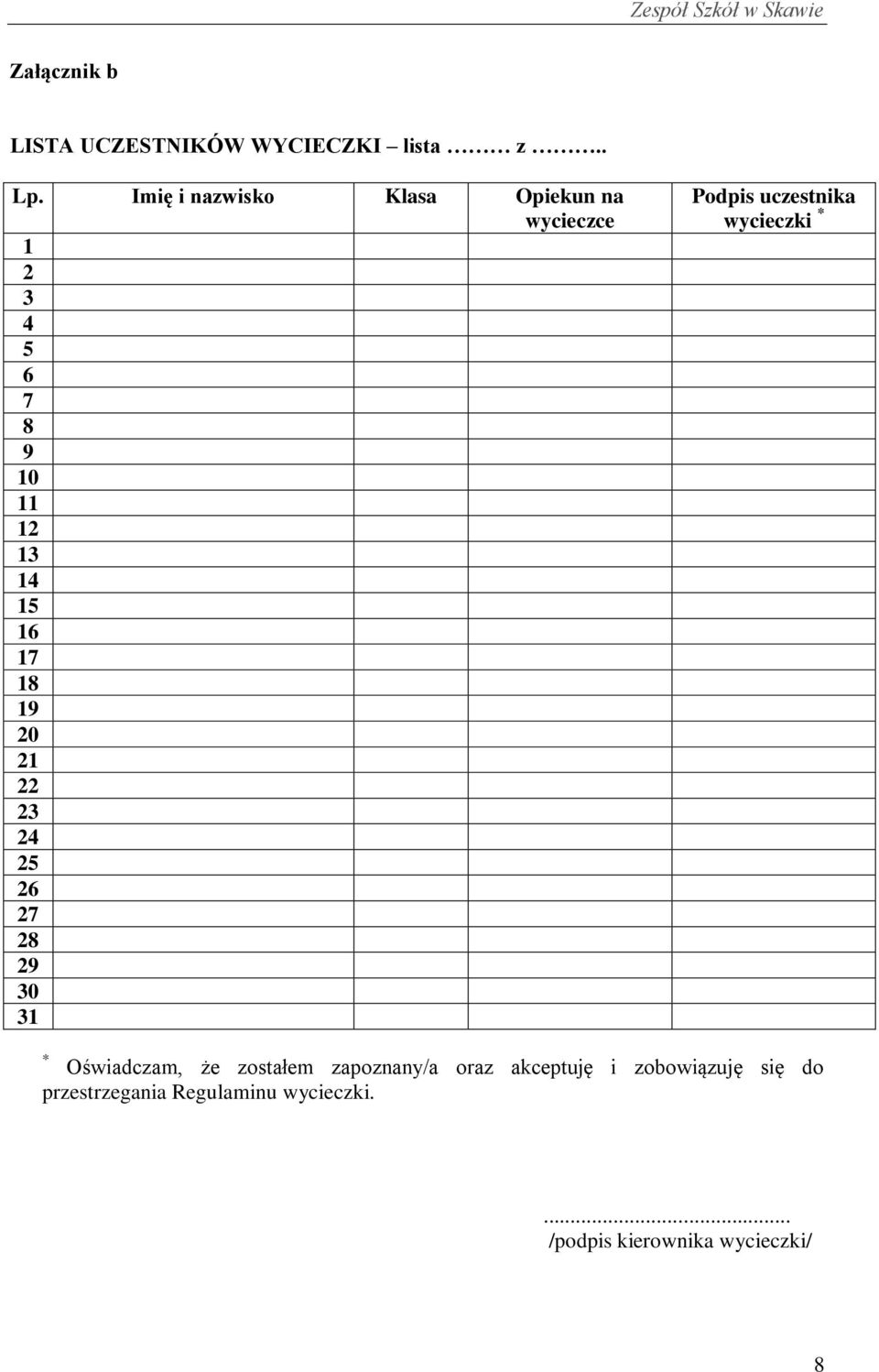19 20 21 22 23 24 25 26 27 28 29 30 31 Podpis uczestnika wycieczki * * Oświadczam, że
