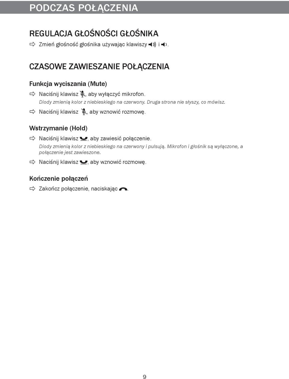 Druga strona nie słyszy, co mówisz. Naciśnij klawisz, aby wznowić rozmowę. Wstrzymanie (Hold) Naciśnij klawisz, aby zawiesić połączenie.